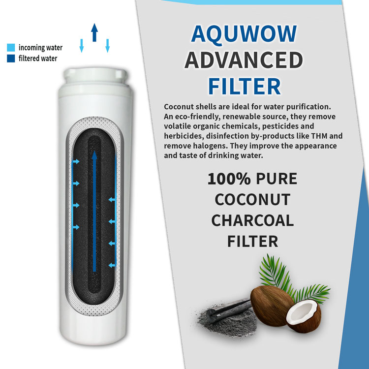 Aquwow Aw 8001 Replacement For Whirlpool Edr4rxd1 Everydrop Filter 4 Maytag Ukf8001 And Kenmore 46 9005 Water Filter 6 Pack Aquwow Enjoy Your Water